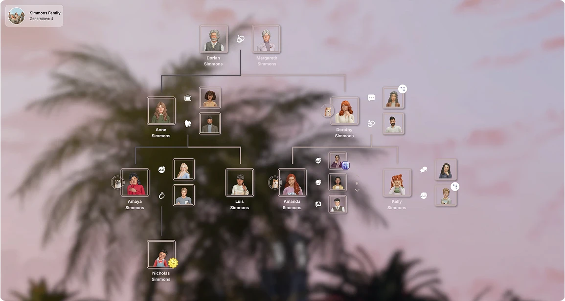 Pro tree
